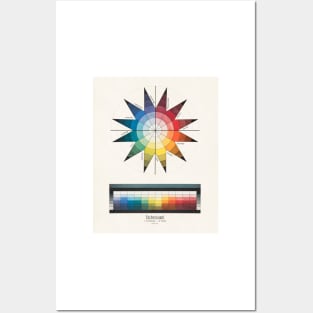 Johannes Itten Bauhaus color wheel Posters and Art